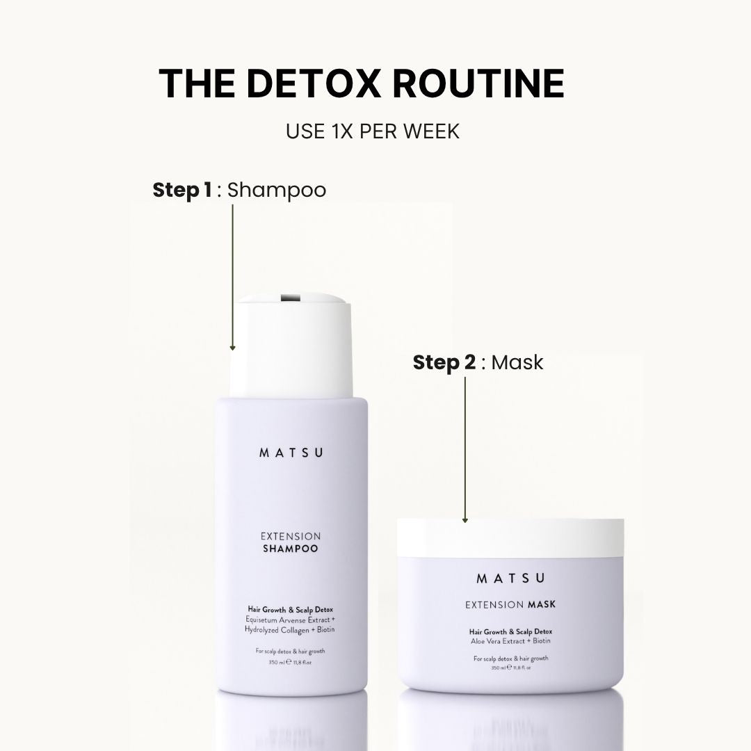 Detox & Hair Growth Treatment Duo- Mask + Shampoo