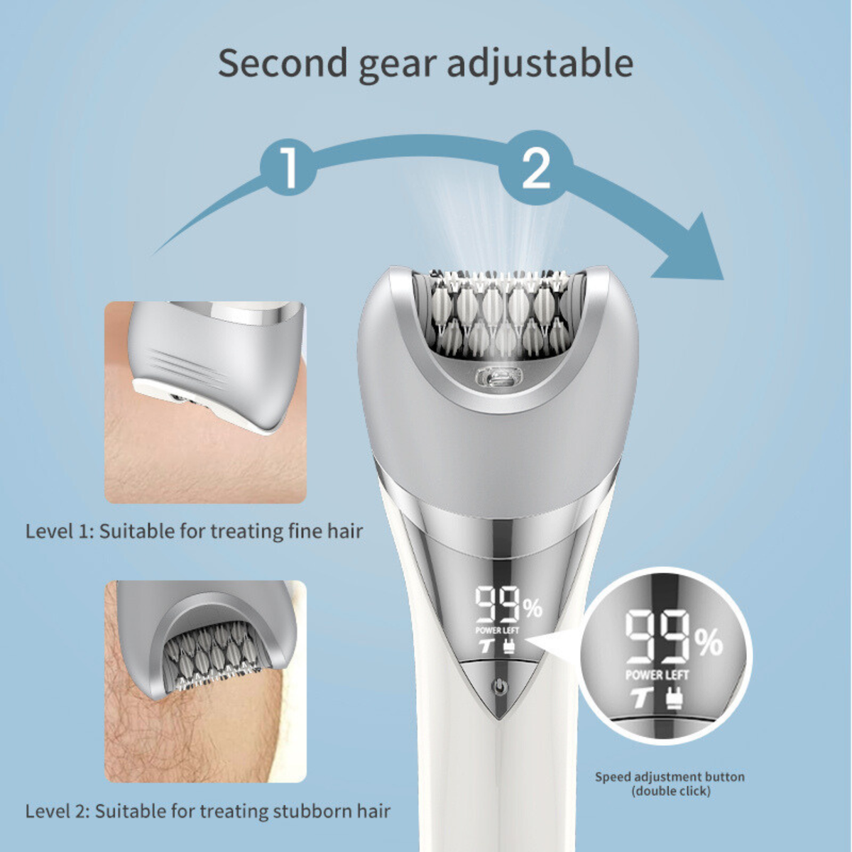 Smooth 7™: 7-in-1 Epilator & Care System