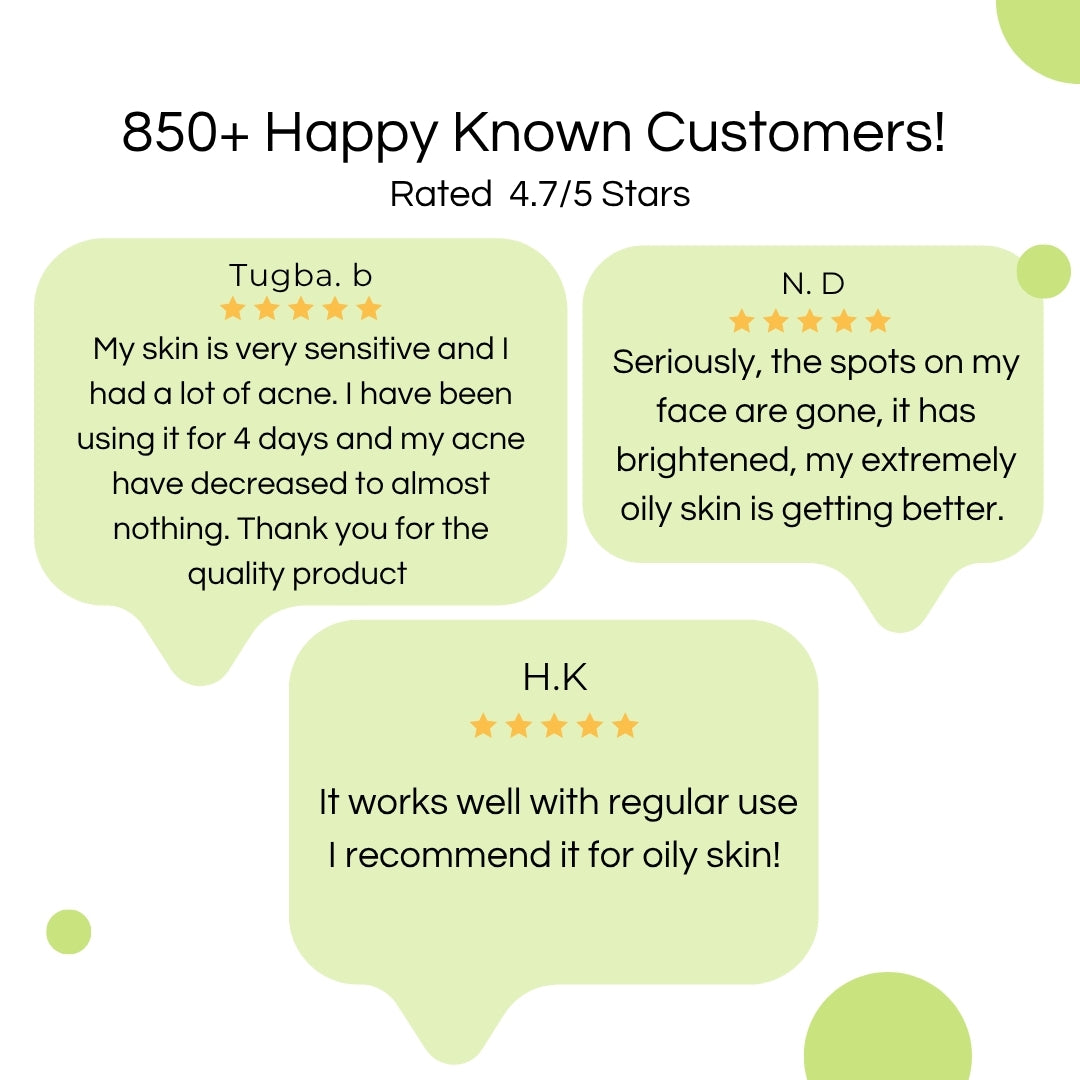 KNOWN Sebum Balance Acne Clearing Set