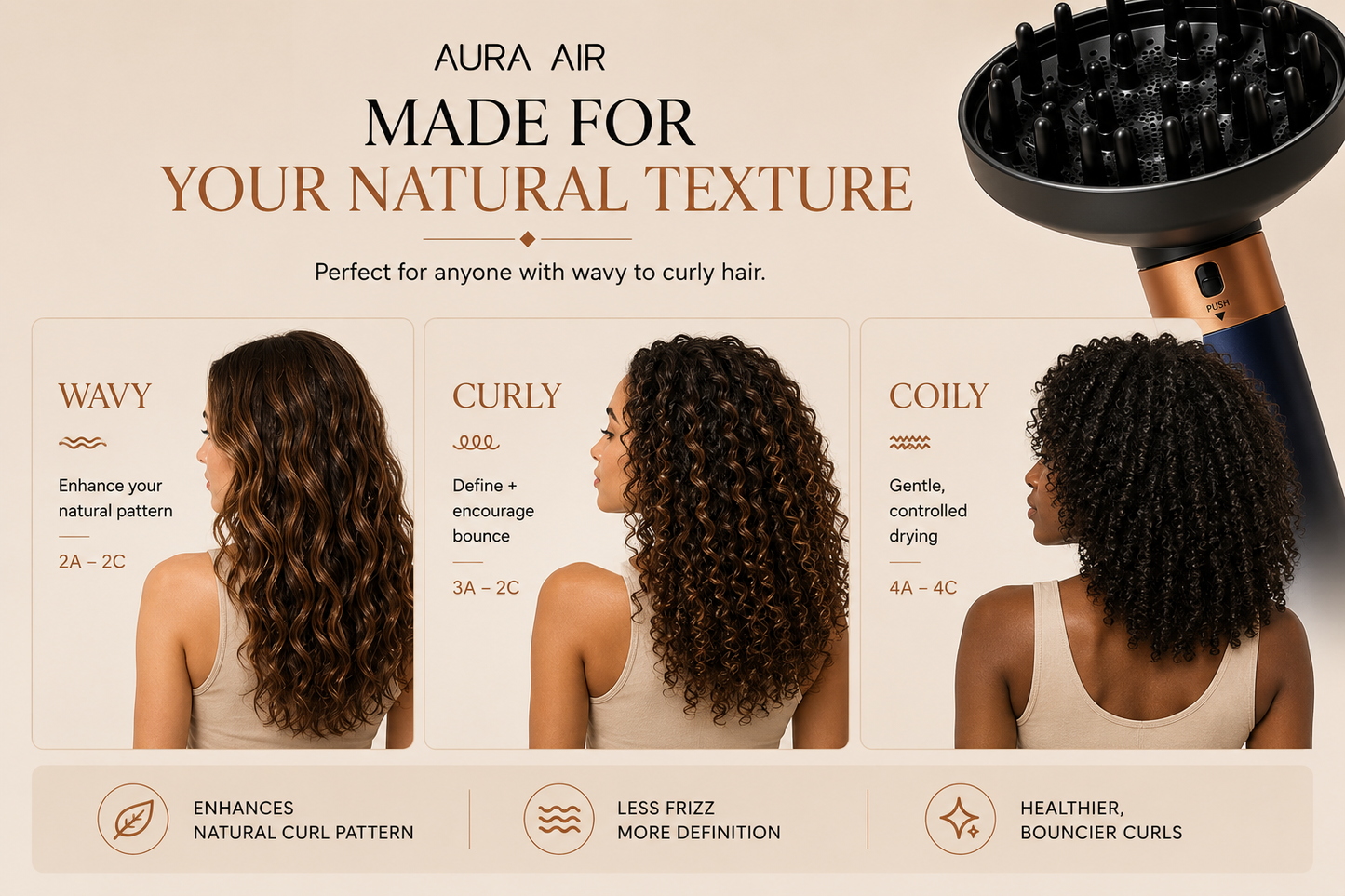 AURA AIR Diffuser Nozzle for Natural Curly hair
