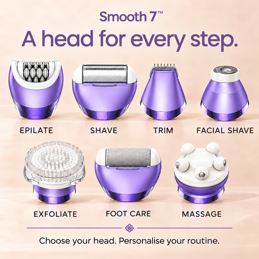 Smooth 7™ seven attachment guide