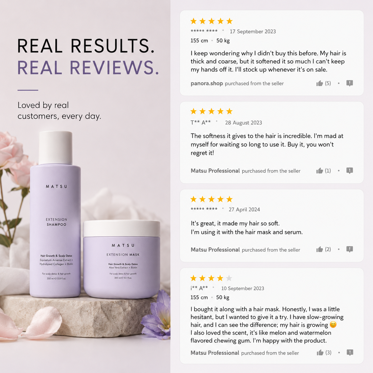 Detox & Hair Growth Treatment Duo- Mask + Shampoo