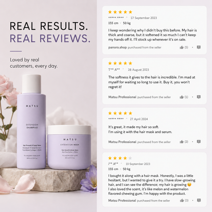 Detox & Hair Growth Treatment Duo- Mask + Shampoo
