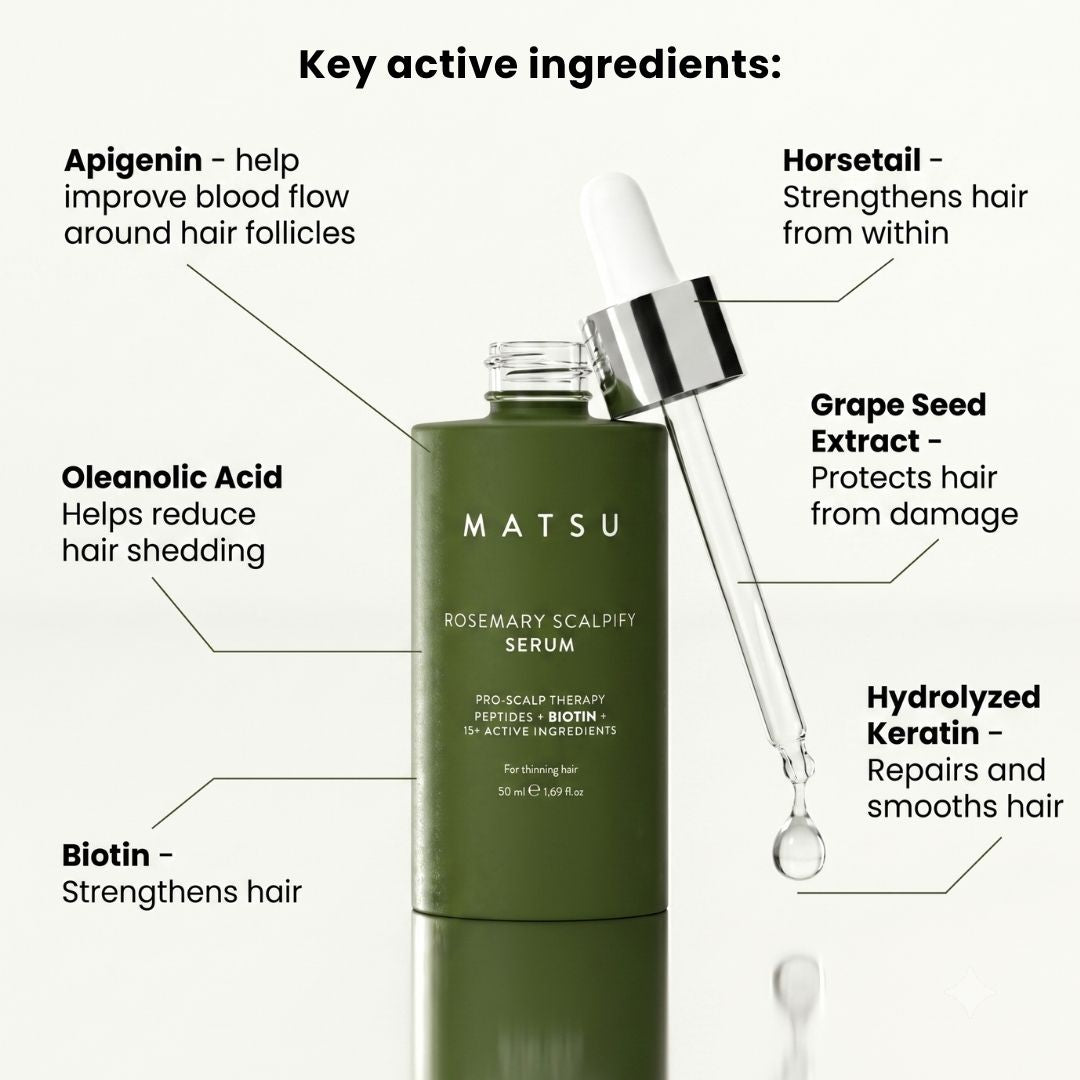 Scalpify Pro-scalp therapy Anti-Hair Loss Scalp Serum 50 ml