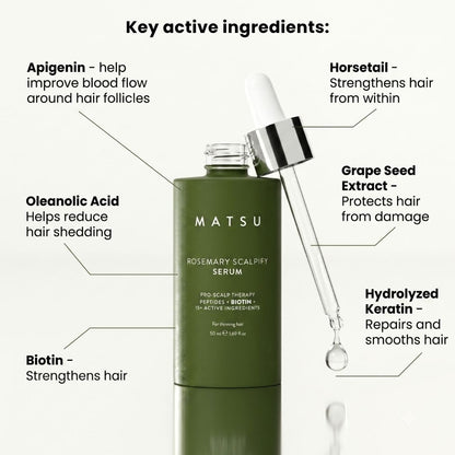 Scalpify Pro-scalp therapy Anti-Hair Loss Scalp Serum 50 ml