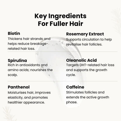 Scalpify  Pro-scalp therapy Biotin Anti-Hair Loss Shampoo 350 ml