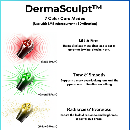 The Radiance Bundle - Dermaculpt Device +Known Serums