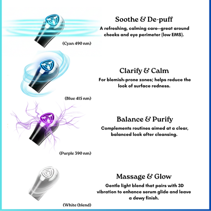 The Radiance Bundle - Dermaculpt Device +Known Serums