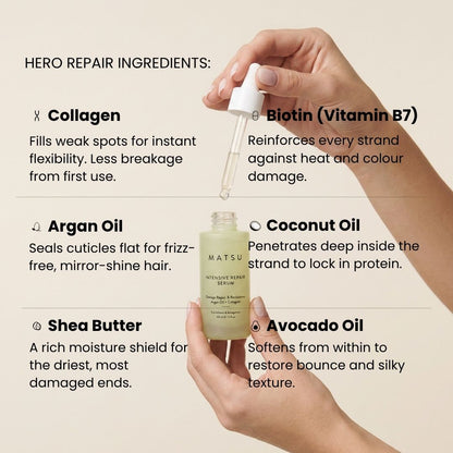 Intensive Repair Hair Serum For Damaged Hair 50ml