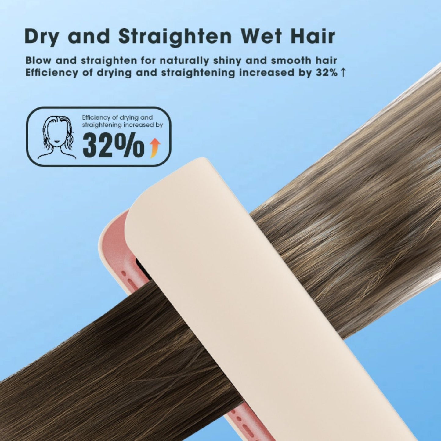 AURAStrait™️- 3-in-1 Air Straightener