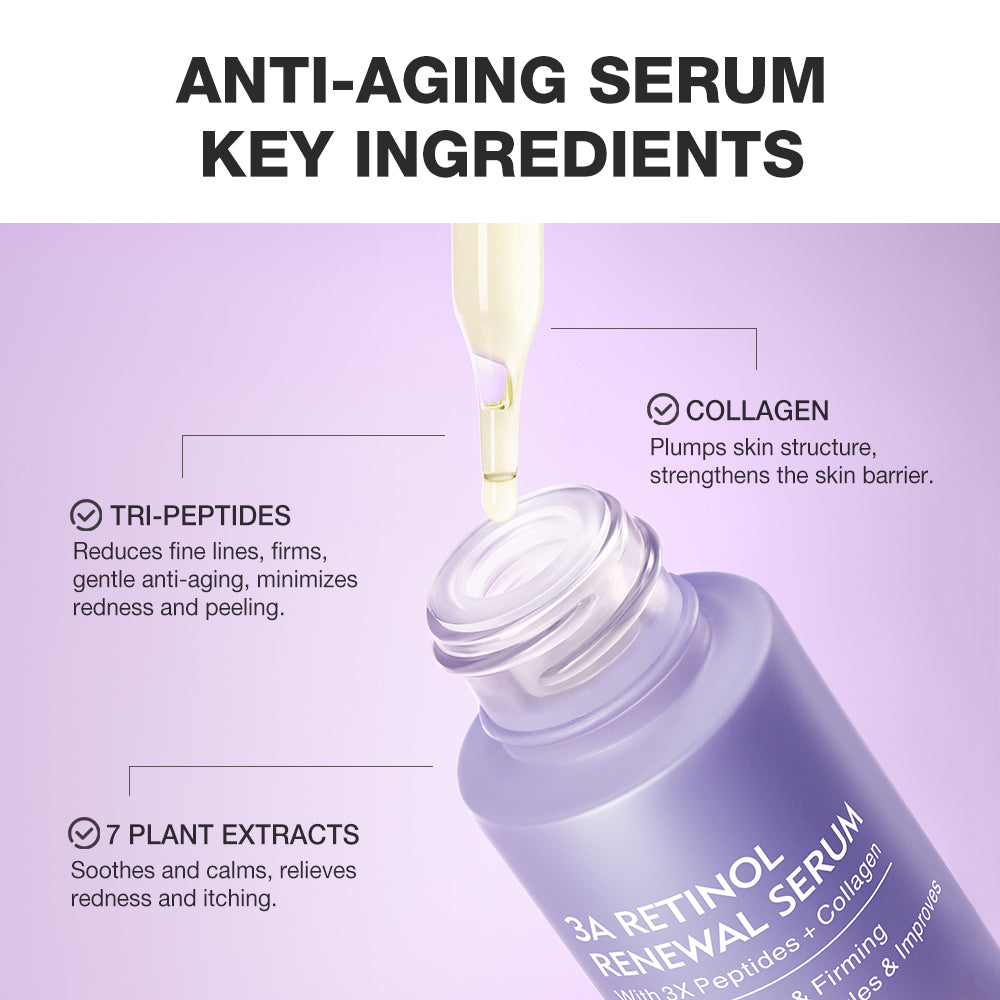 Anti-aging serum bottle with dropper on a purple background, highlighting key ingredients.