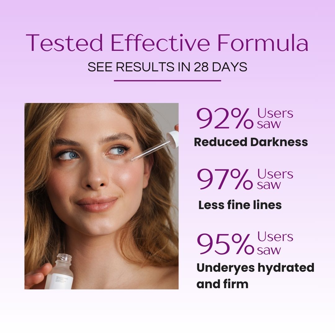 KNOWN Moonlight Peptide Eye Treatment Serum