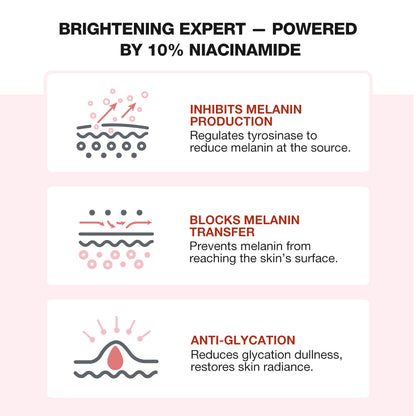 Dark Spot Brightening & Moisturising Set- Serum + Cream