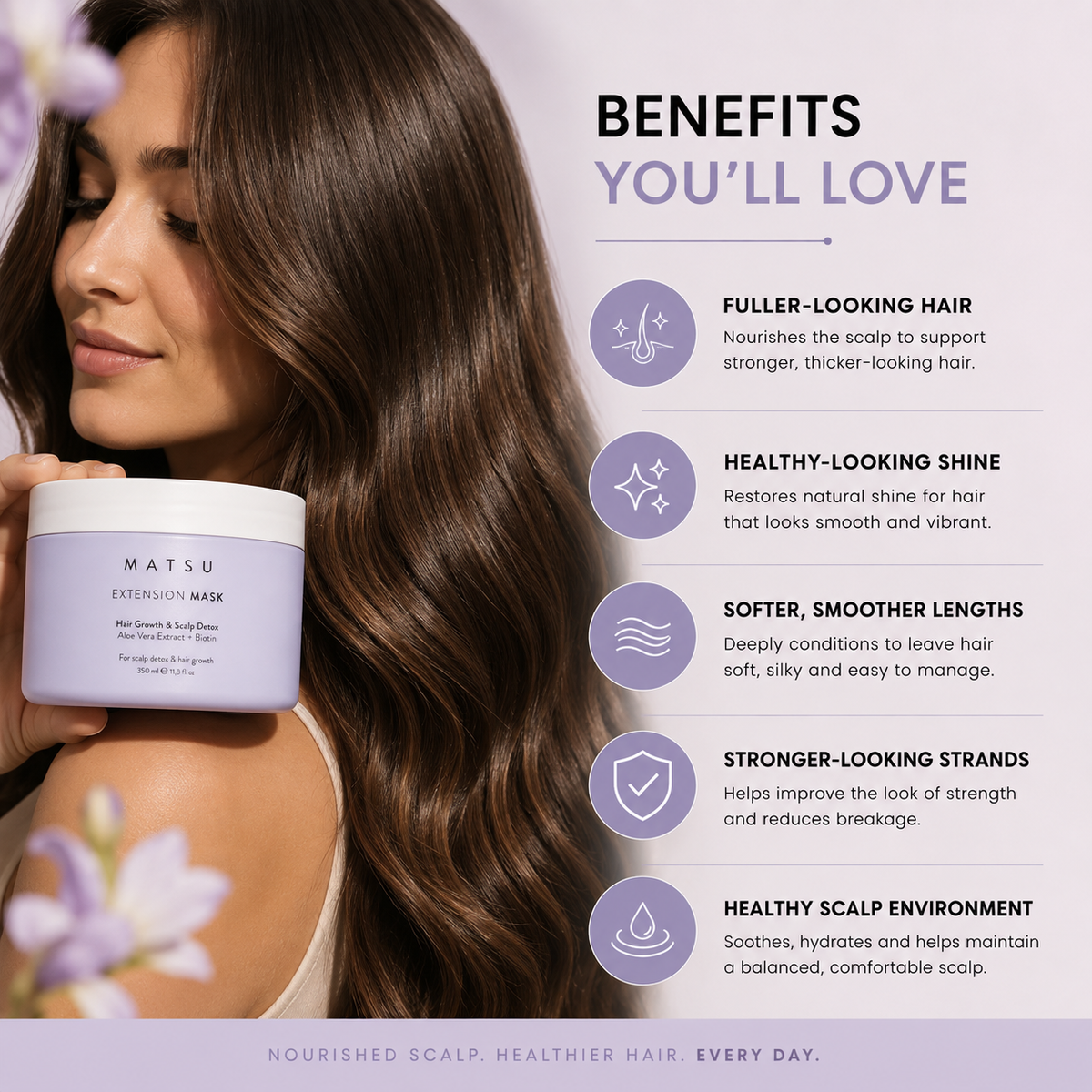 MATSU Extension Hair Mask for Scalp Detox & Hair Growth