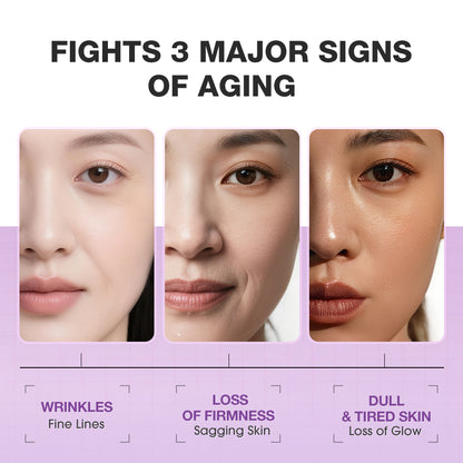 Three faces showing different signs of aging with text indicating product benefits.