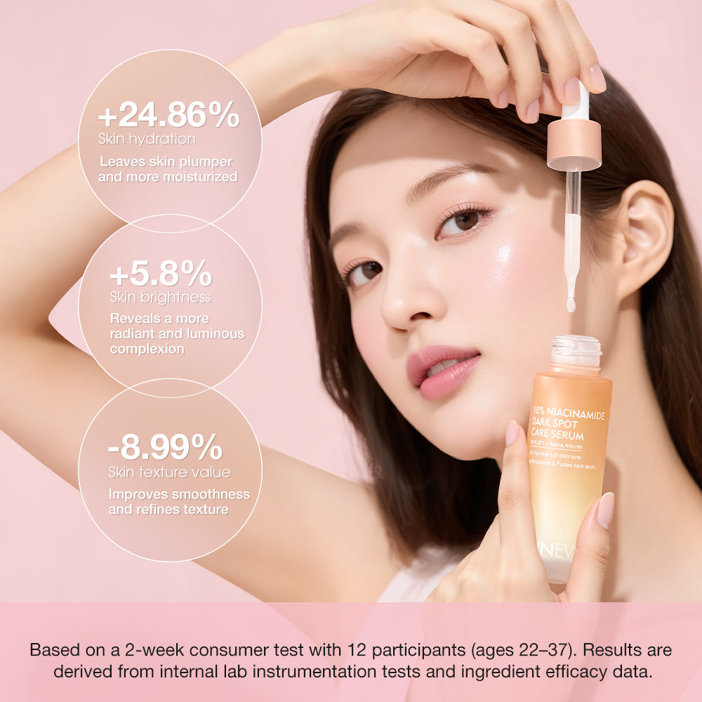 Dark Spot Brightening & Moisturising Set- Serum + Cream