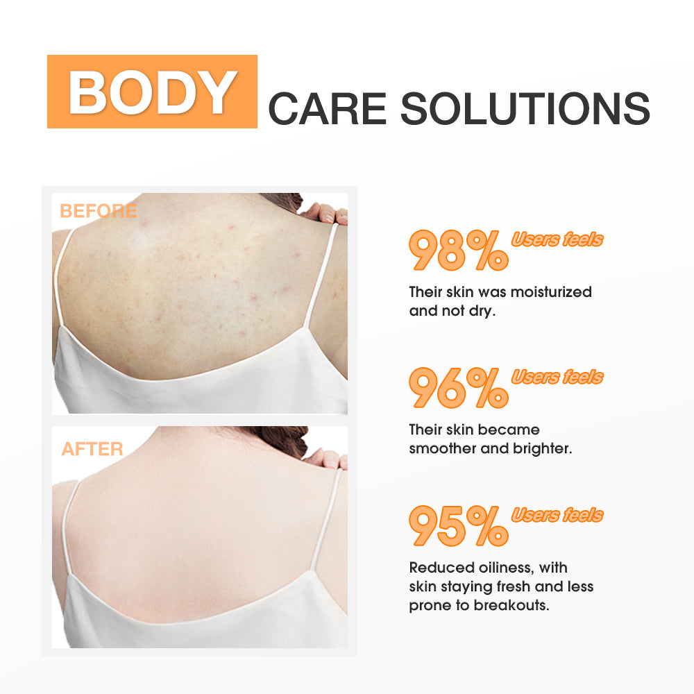 Weightless Body Lotion - Salicylic Acid, Vitamin E, Centella