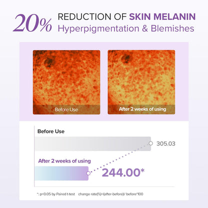 Mary&May Brightening Eye Cream – Tranexamic Acid + Glutathione 30g