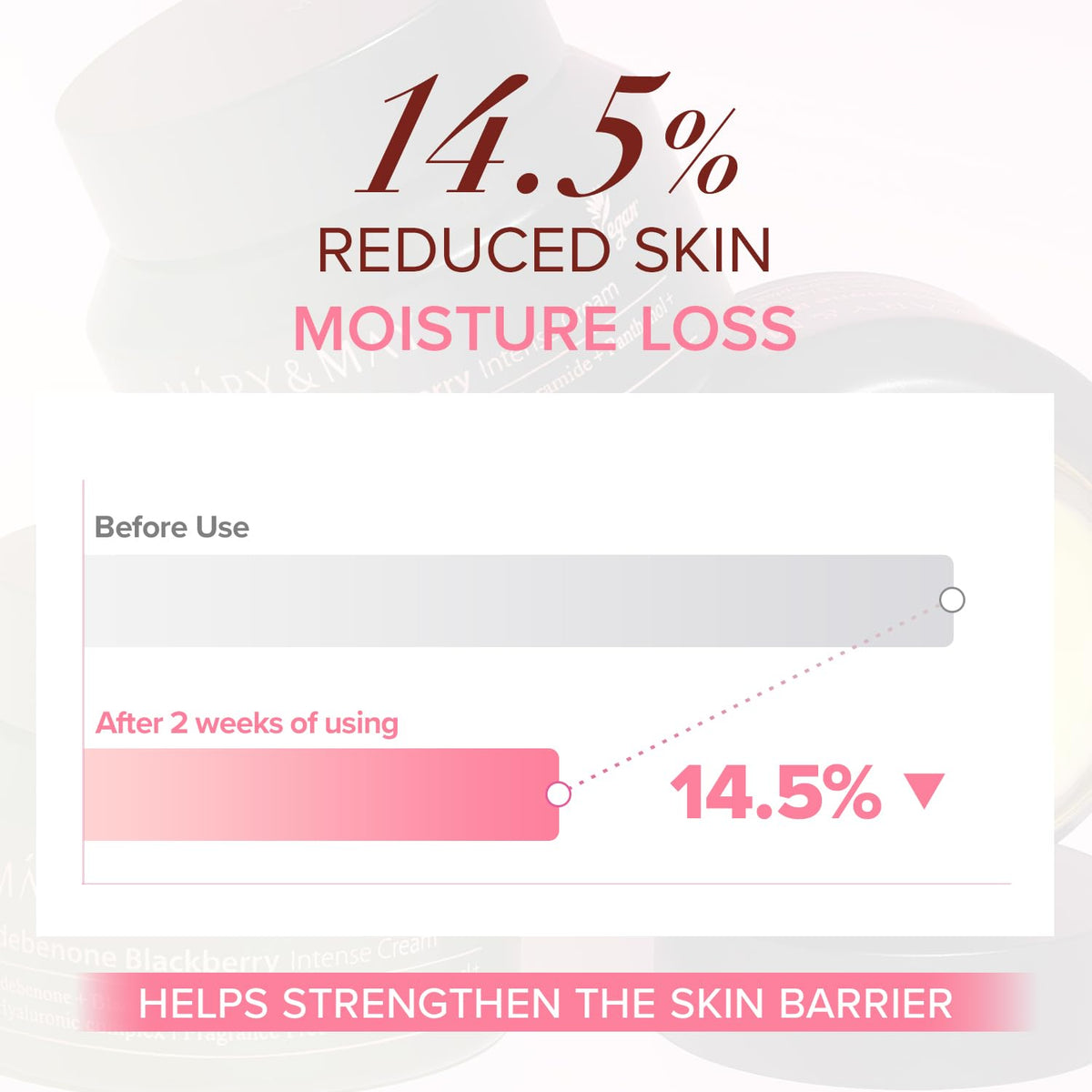 Mary&May Nourishing Intense Cream – Idebenone + Blackberry 70g