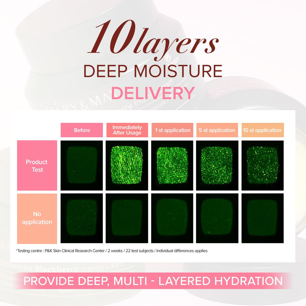 Mary&May Nourishing Intense Cream – Idebenone + Blackberry 70g