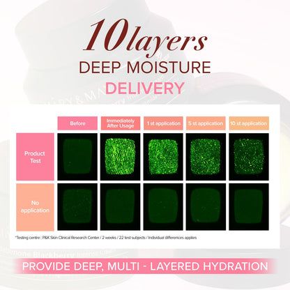 Mary&May Nourishing Intense Cream – Idebenone + Blackberry 70g