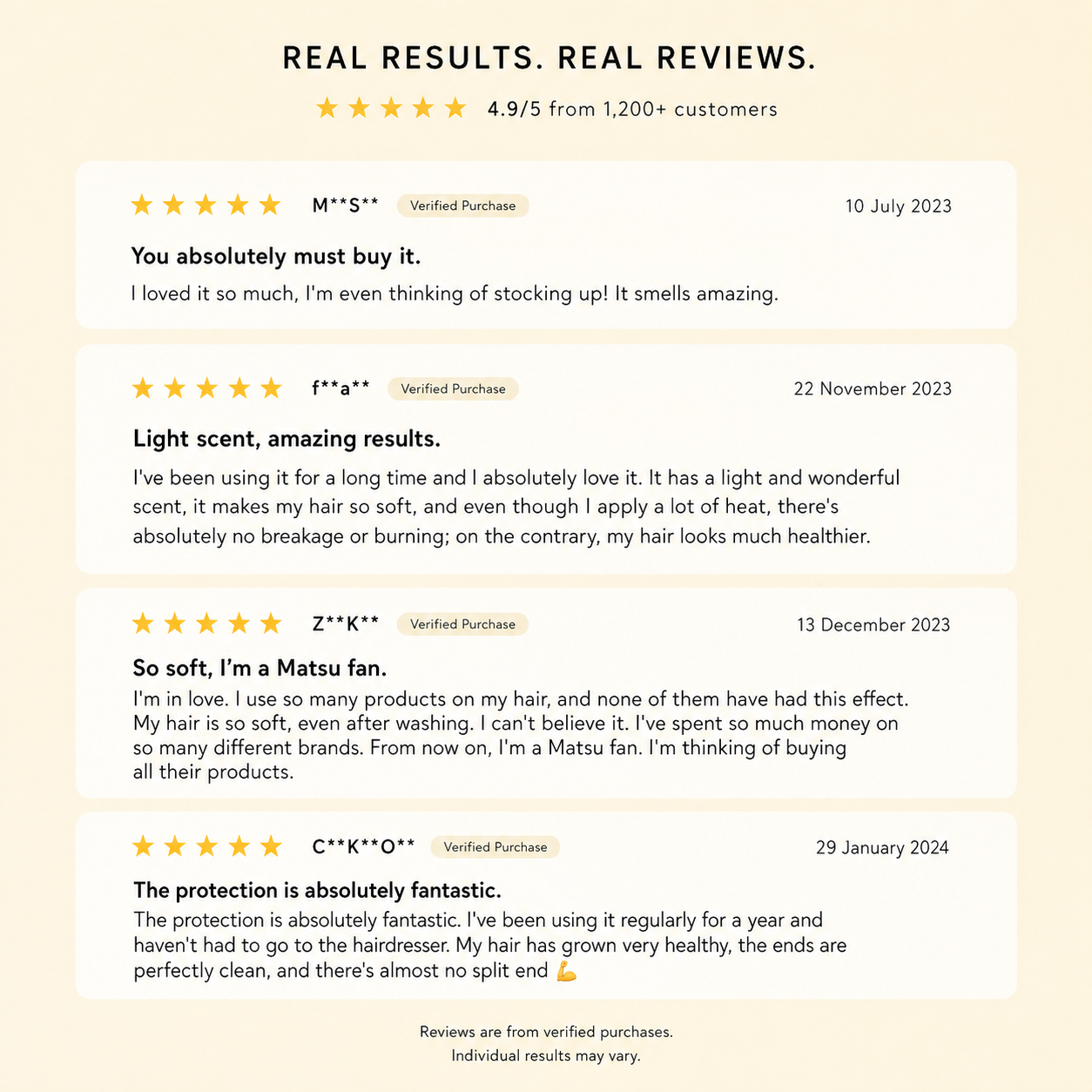 A promotional graphic with the heading 'REAL RESULTS. REAL REVIEWS.