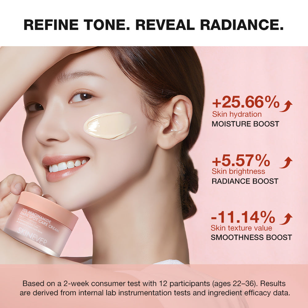 Woman applying cream with skincare benefits displayed on a pink background
