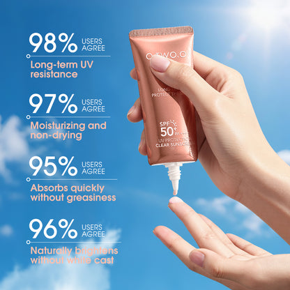 Hand holding a sunscreen pump bottle with blue sky background and user agreement statistics.
