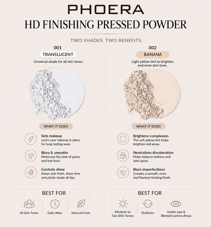 PHOERA HD Finishing Powder: Matt, Waterproof, Oil Control