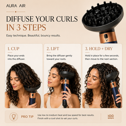 AURA AIR Diffuser Nozzle for Natural Curly hair