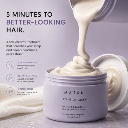 Detox & Hair Growth Treatment Duo- Mask + Shampoo