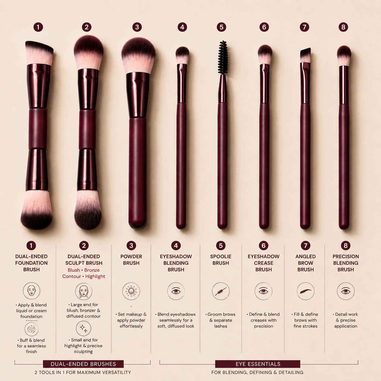 O&T The Essential Makeup Brush 8pc Set