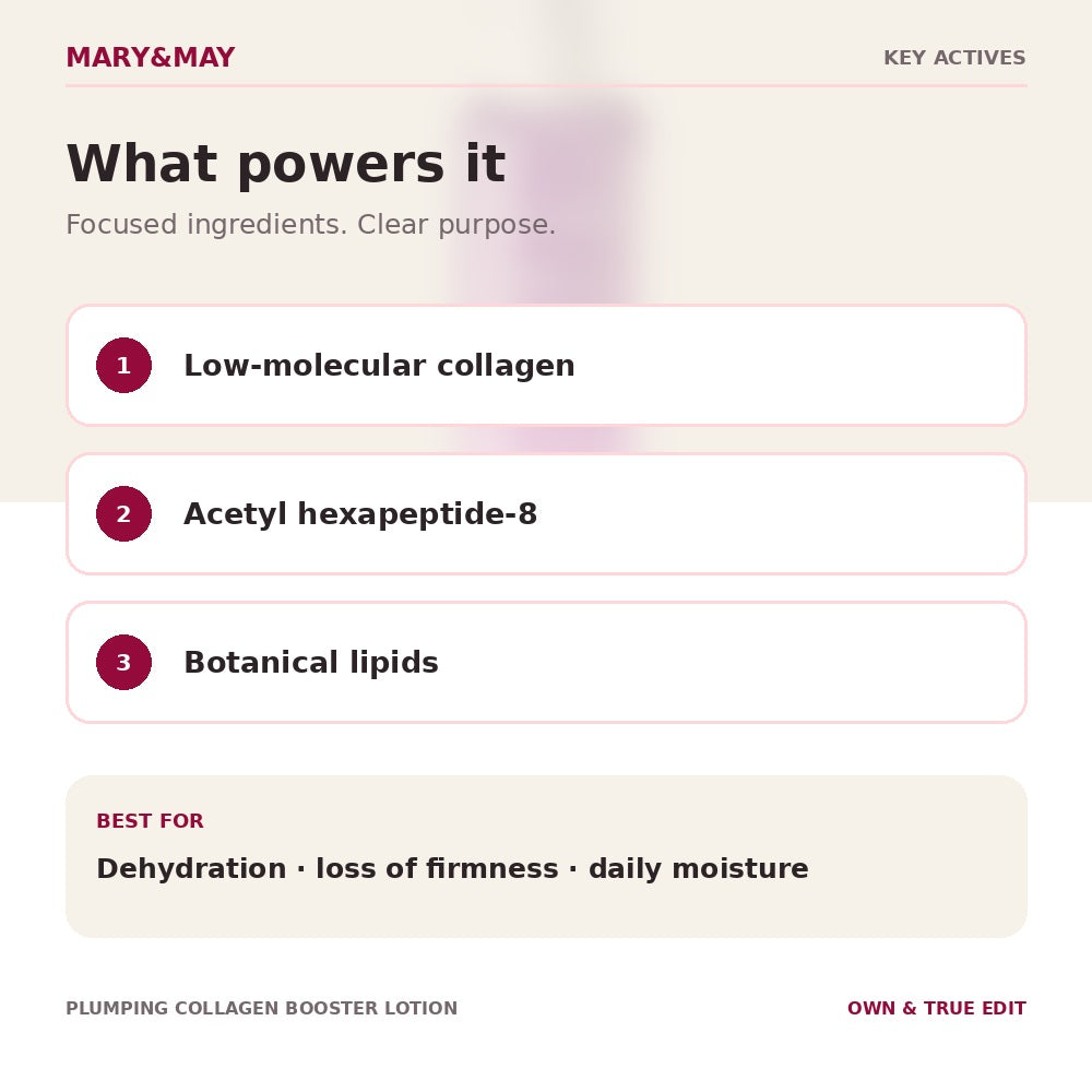 Mary&May Plumping Collagen Booster Lotion key active ingredients