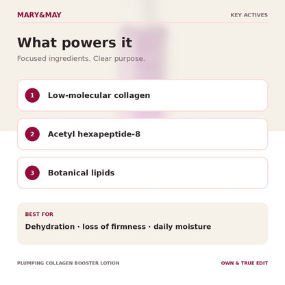 Mary&May Plumping Collagen Booster Lotion key active ingredients