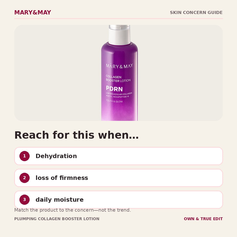 Mary&May Plumping Collagen Booster Lotion skin concern guide