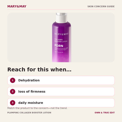Mary&May Plumping Collagen Booster Lotion skin concern guide
