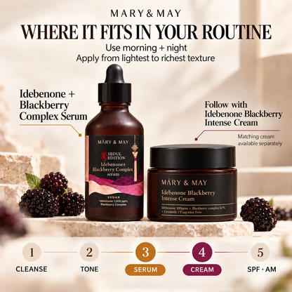 Mary&May Idebenone Blackberry serum morning and night routine order with matching Intense Cream