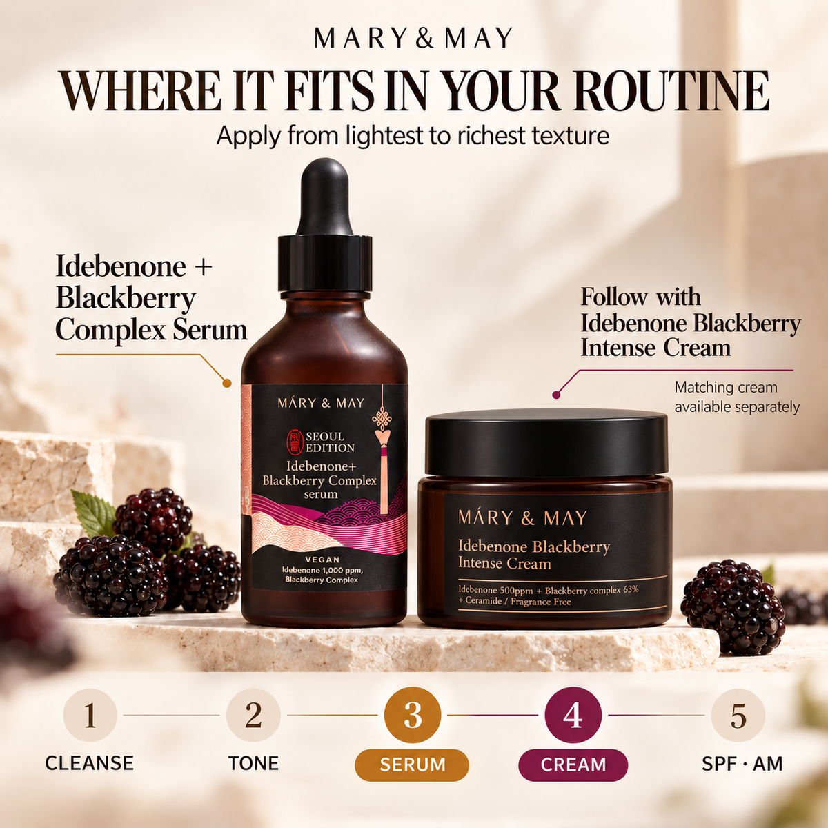 Mary&May Idebenone Blackberry serum routine order with matching Intense Cream
