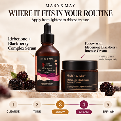 Mary&May Idebenone Blackberry serum routine order with matching Intense Cream