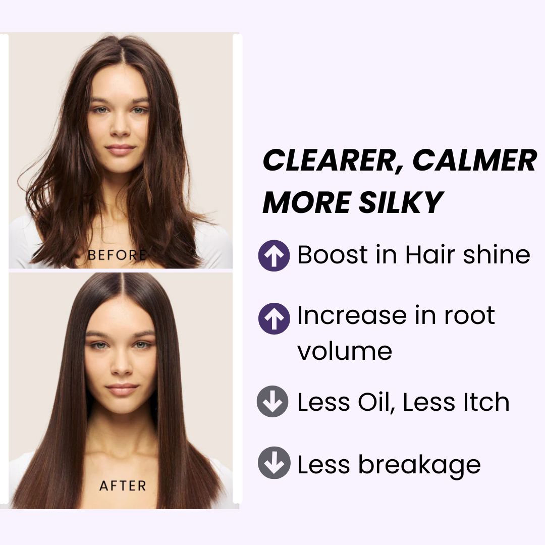 Detox & Hair Growth Treatment Duo- Mask + Shampoo